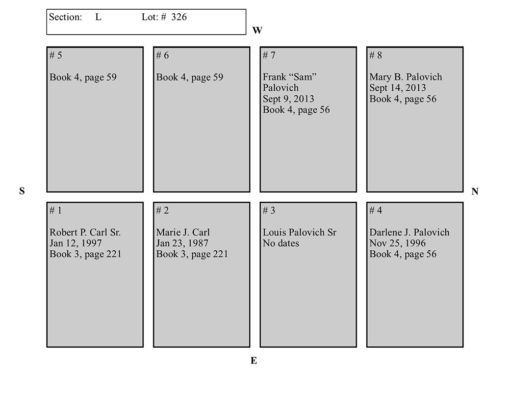 plotmap